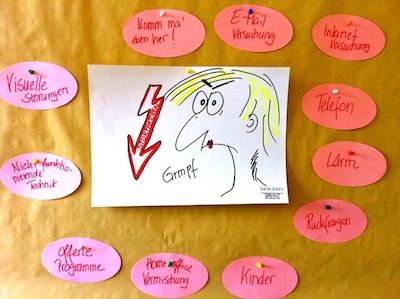 buroorga-sabine-dinkel-grmpf Gern verrate ich Ihnen Tricks, wie Sie die kleinen Lästlinge in ihre Schranken weisen