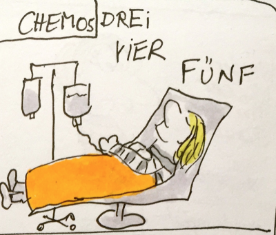 Sabine-Dinkel-Comic-Chemo